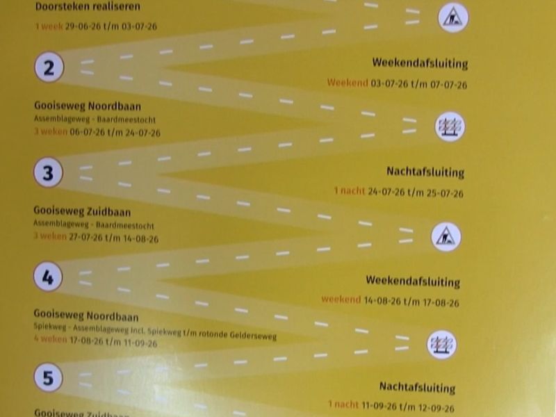 Werk aan Gooiseweg en Spiekweg start op 28 juni