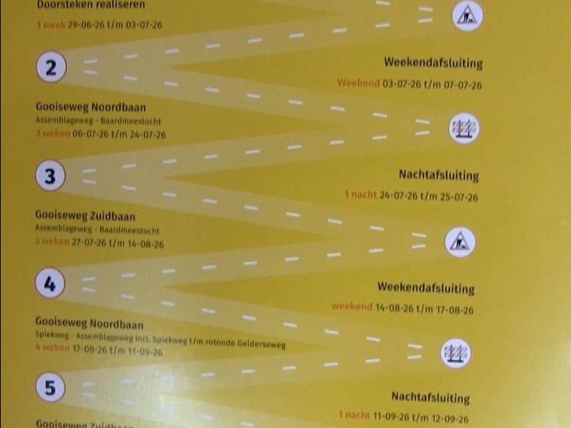 Gooiseweg dit weekend afgesloten tussen Spiekweg en Ganzenweg
