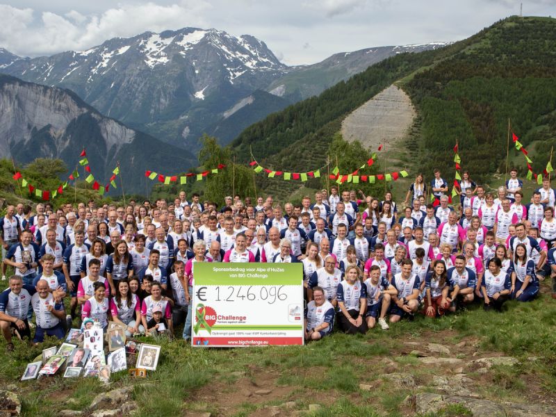De voorlopige tussenstand van Big challenge 2026 is bekend gemaakt bij de motivatie bijeenkomst