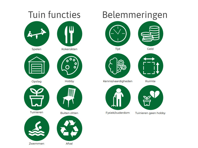 De waterbeleving in Zeewolde