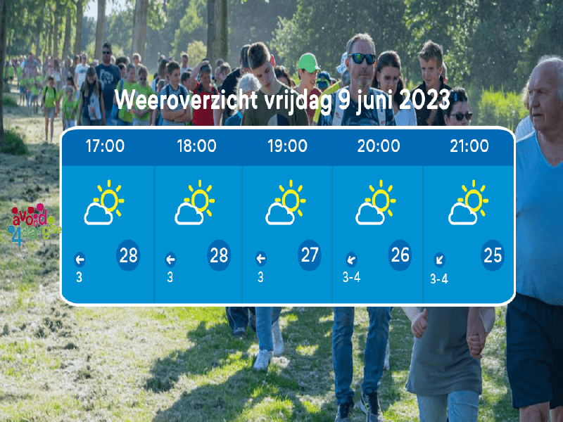 Weer laatste avond Vierdaagse