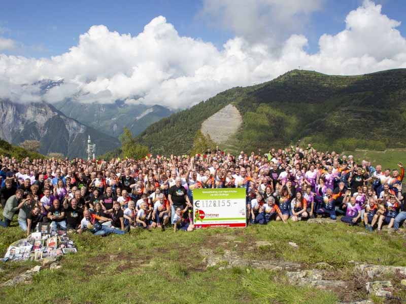 Alle deelnemers van Big Challenge met de tussenstand boven op de alpe d'Huez